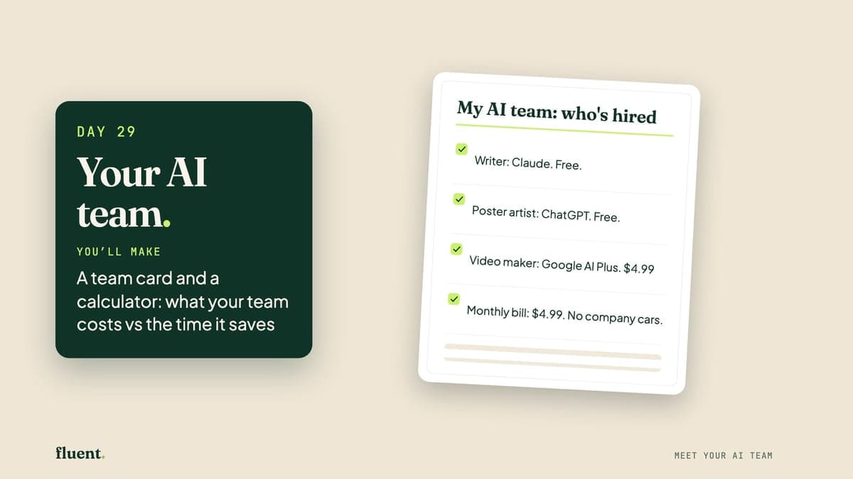 The Day 29 lesson cover: Your AI Team's own page, with a card that reads Day 29, Your AI Team.